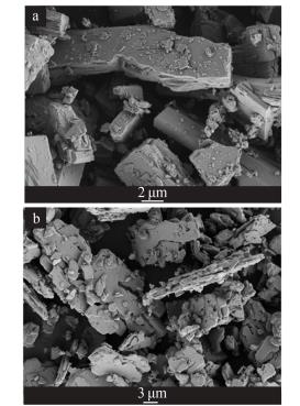 a—工藝 1；b—工藝 2；c—工藝 3；d—工藝 4 圖 1 4 種工藝得到產(chǎn)物的 XRD 譜圖